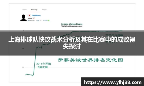 上海排球队快攻战术分析及其在比赛中的成败得失探讨