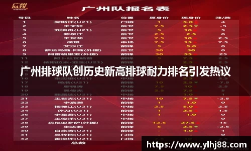 广州排球队创历史新高排球耐力排名引发热议