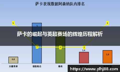 williamhill威廉希尔